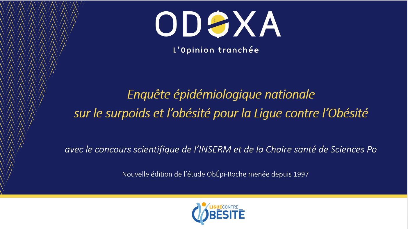 Au-delà du soutien et de l’accompagnement des personnes en situation d’obésité, la Ligue est engagée dans une démarche scientifique afin de soutenir la recherche et faire évoluer l’efficience de la prise en charge. Elle est également présente sur le front de la lutte contre les discriminations liées à l’apparence physique et tient à être force de proposition dans toutes les initiatives des collectivités publiques pour améliorer la qualité de vie de ces personnes. C’est dans ce sens que la Ligue nationale contre l’obésité à décidé de relance l’enquête épidémiologique nationale ObÉpi-Roche en suspens depuis 2012.